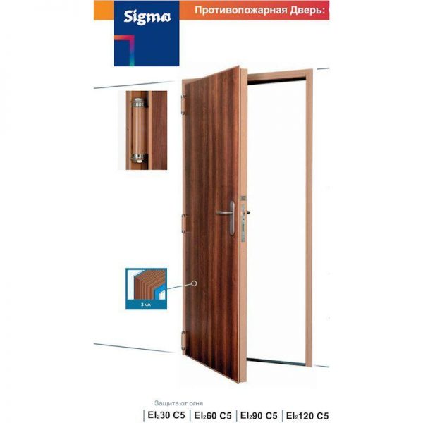 sigma door